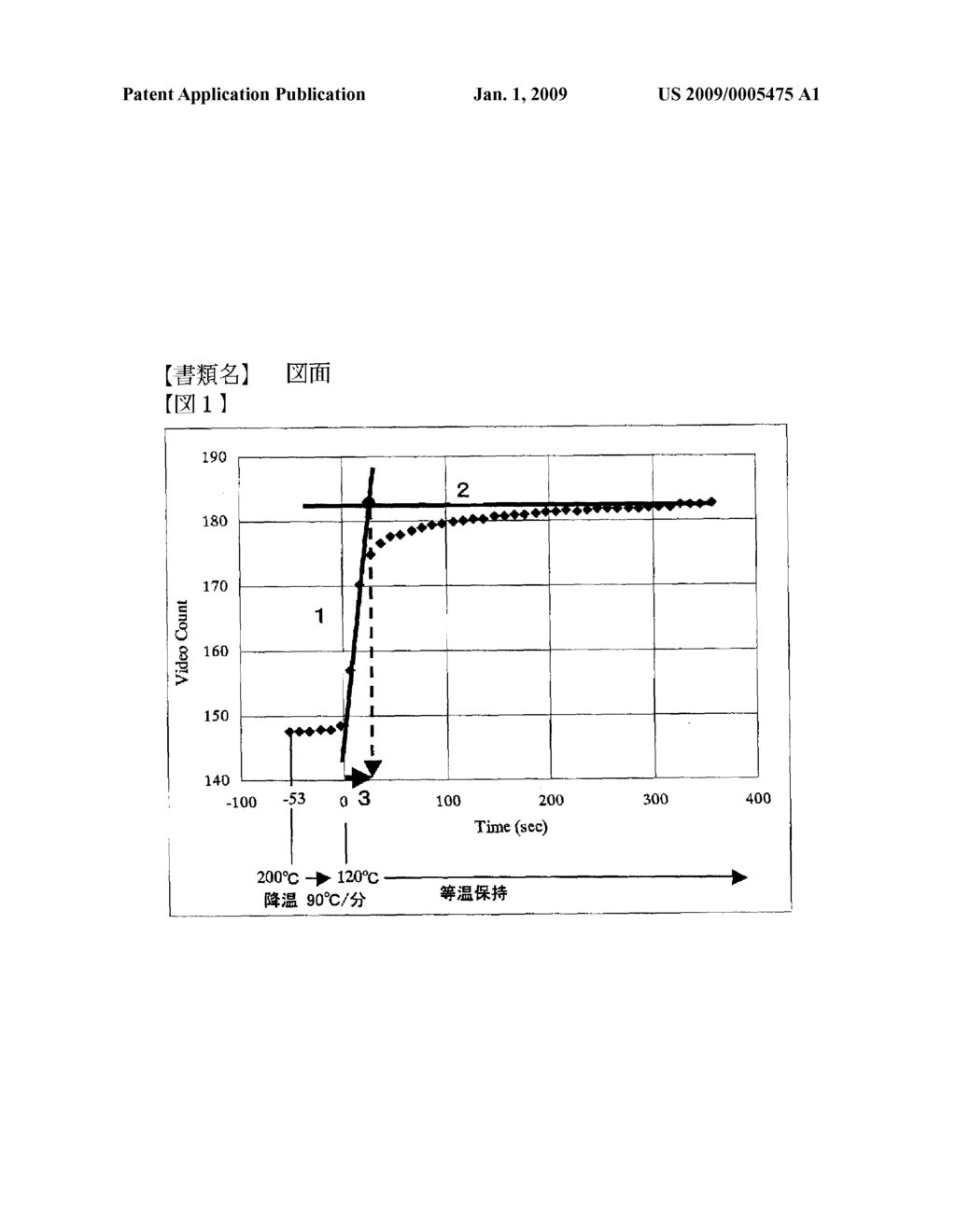 RESIN COMPOSITION - diagram, schematic, and image 02