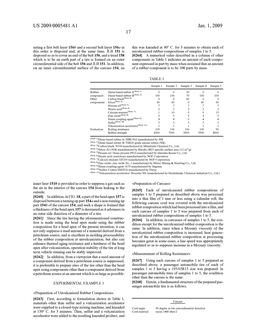 Rubber composition for tire, tire member and tire - diagram, schematic, and image 27