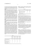 Modified Polypropylene-Based Polymer and Composition Comprising It diagram and image