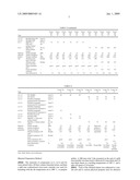 Modified Polypropylene-Based Polymer and Composition Comprising It diagram and image