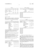 AMBIENT TEMPERATURE CURABLE SURFACE FINISHING MATERIALS FOR INDOOR AND OUTDOOR FACILITIES diagram and image