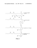 EPOXIDIZED ESTERS OF VEGETABLE OIL FATTY ACIDS AS REACTIVE DILUENTS diagram and image