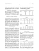 Catalysts for ethylene polymerization, main catalyst components thereof and process for preparing the same diagram and image