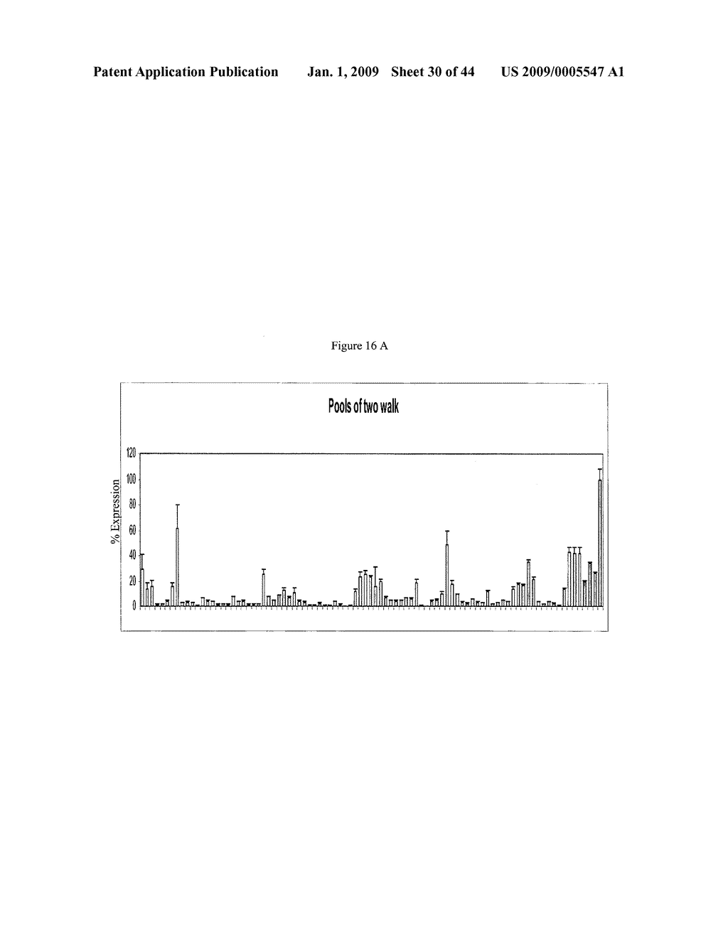 siRNa targeting neuropilin 1 (NRP1) - diagram, schematic, and image 31