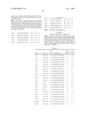 siRNa targeting neuropilin 1 (NRP1) diagram and image