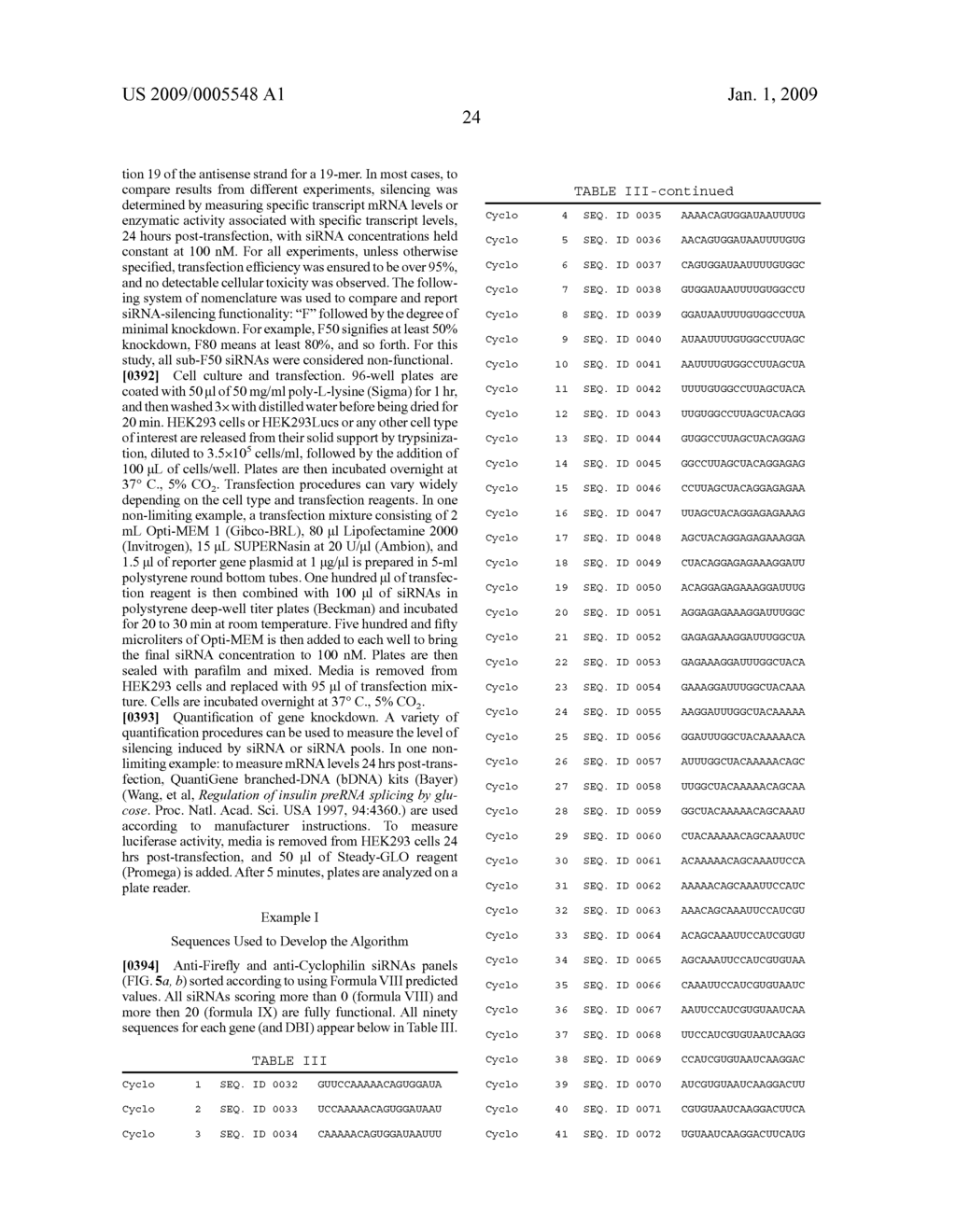 siRNA targeting nuclear receptor interacting protein 1 (NRIP1) - diagram, schematic, and image 69