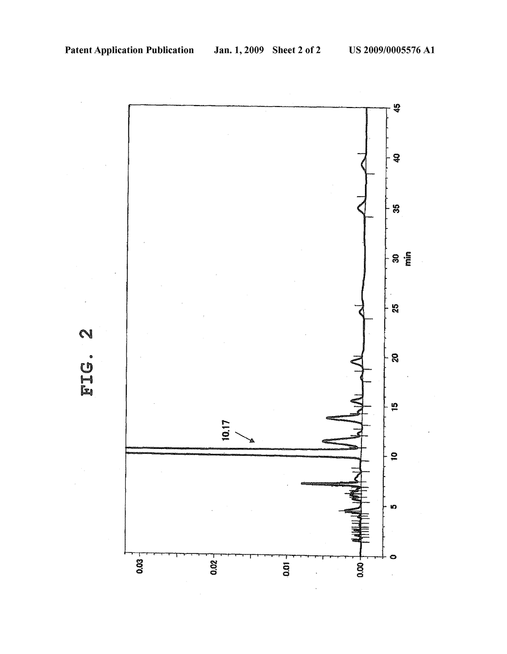 Production Method of Optically Active Cyclohexane Ether Compounds - diagram, schematic, and image 03