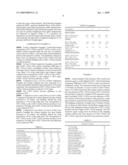 Purification of 1,2,3,3,3-Pentafluoropropene by Extractive Distillation diagram and image