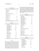 Purification of 1,2,3,3,3-Pentafluoropropene by Extractive Distillation diagram and image