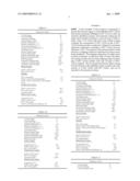 Purification of 1,2,3,3,3-Pentafluoropropene by Extractive Distillation diagram and image