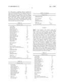 Purification of 1,2,3,3,3-Pentafluoropropene by Extractive Distillation diagram and image