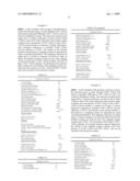 Purification of 1,2,3,3,3-Pentafluoropropene by Extractive Distillation diagram and image