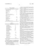 Purification of 1,2,3,3,3-Pentafluoropropene by Extractive Distillation diagram and image