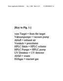 DEVICE AND PROCESS FOR NUCLEOPHILIC FLUORINATION diagram and image