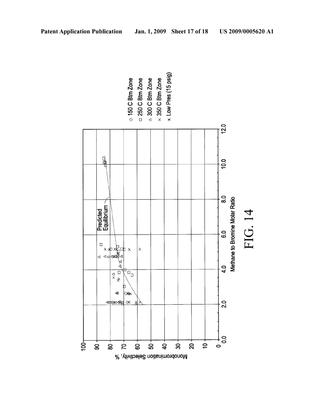 PROCESSES FOR CONVERTING GASEOUS ALKANES TO LIQUID HYDROCARBONS - diagram, schematic, and image 18