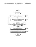 Receiving Apparatus diagram and image