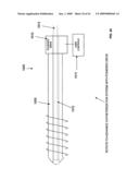 Rotate-to- advance catheterization system diagram and image