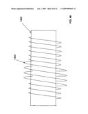 Rotate-to- advance catheterization system diagram and image