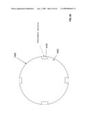 Rotate-to- advance catheterization system diagram and image