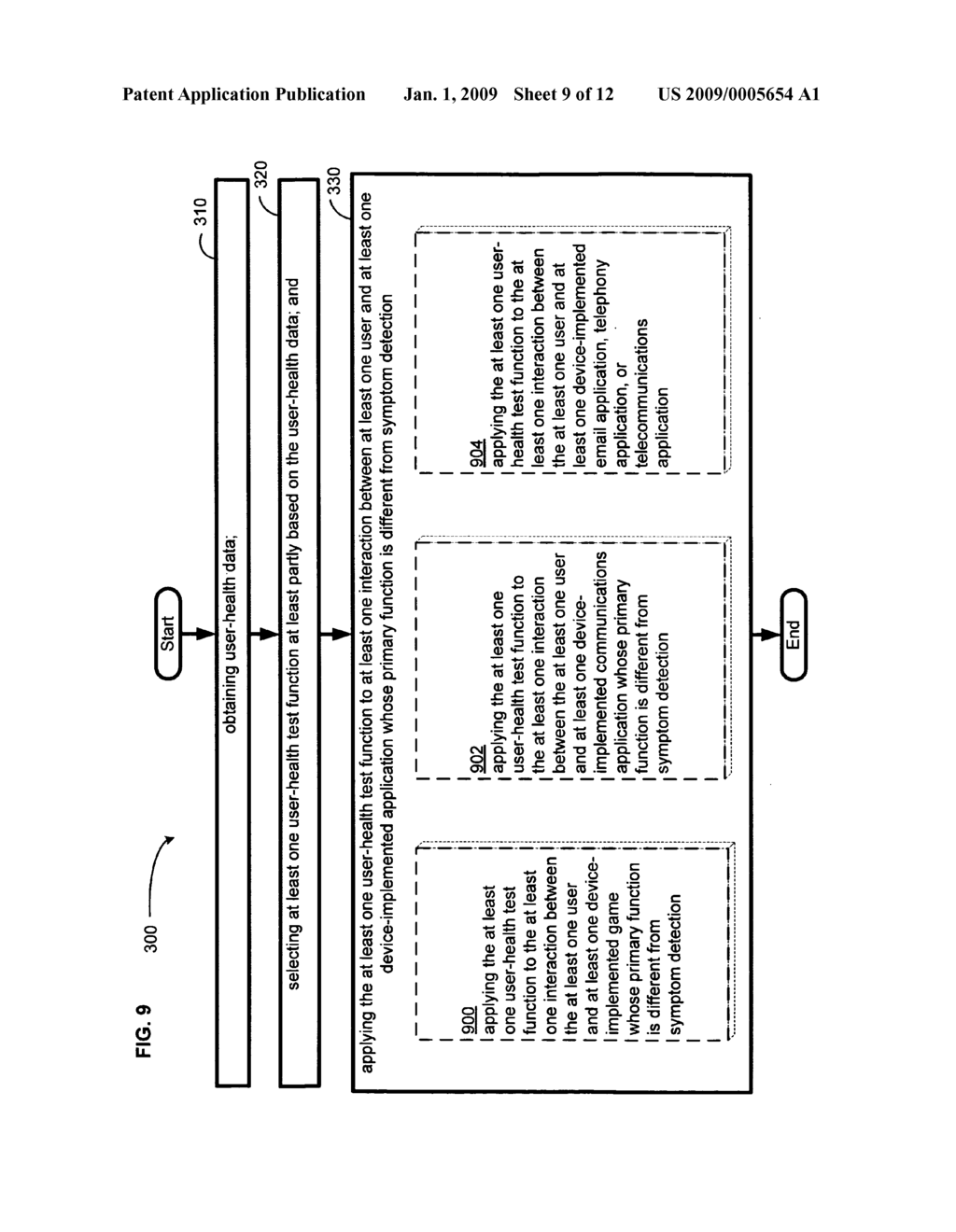 Computational user-health testing - diagram, schematic, and image 10