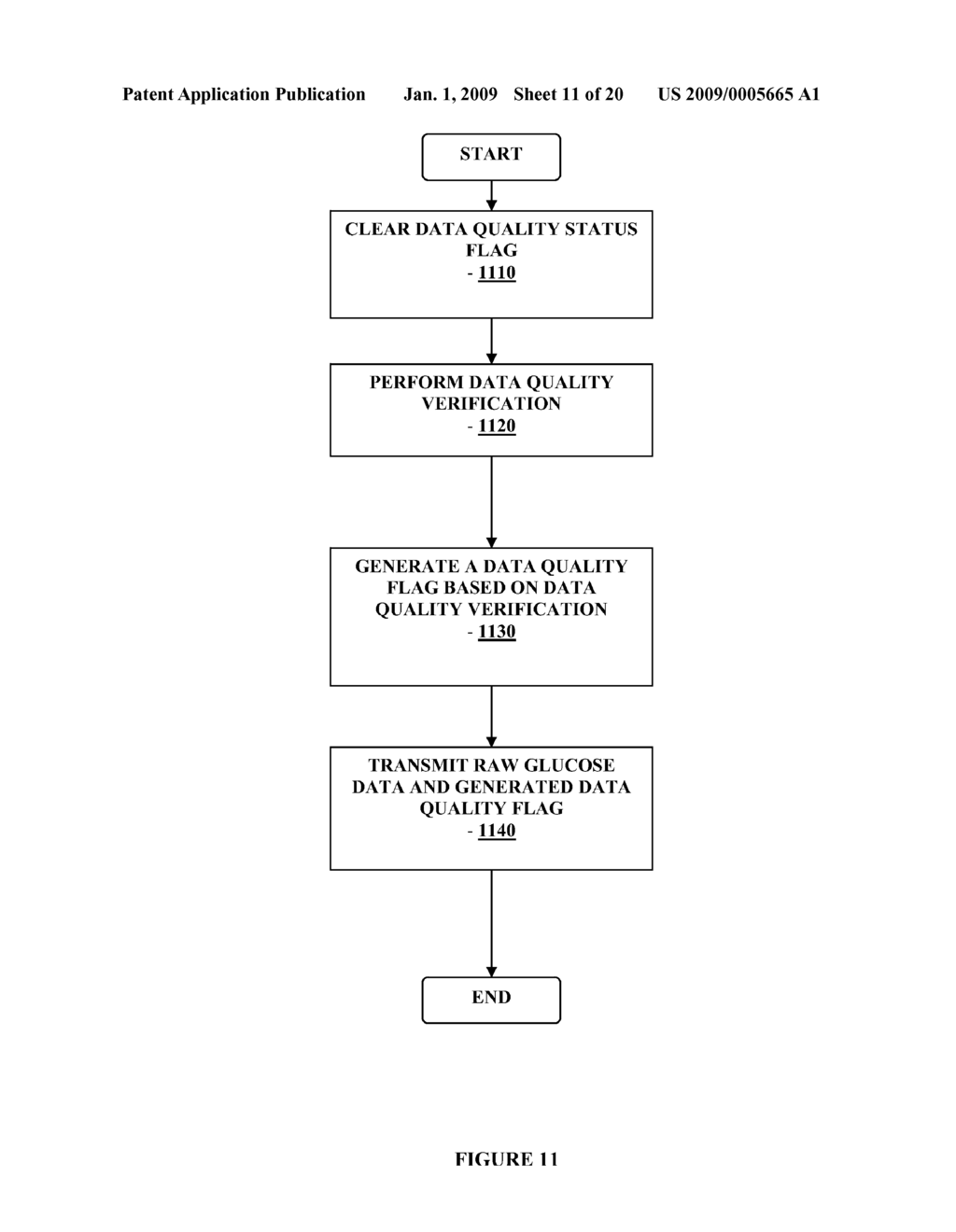 Method and apparatus for providing data processing and control in a medical communication system - diagram, schematic, and image 12