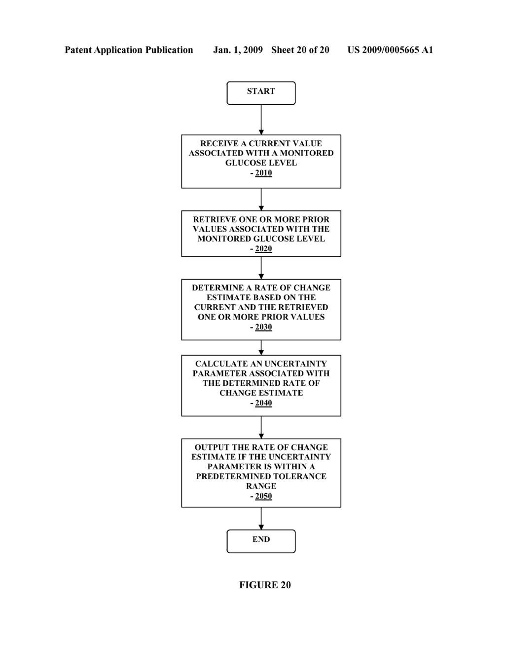 Method and apparatus for providing data processing and control in a medical communication system - diagram, schematic, and image 21