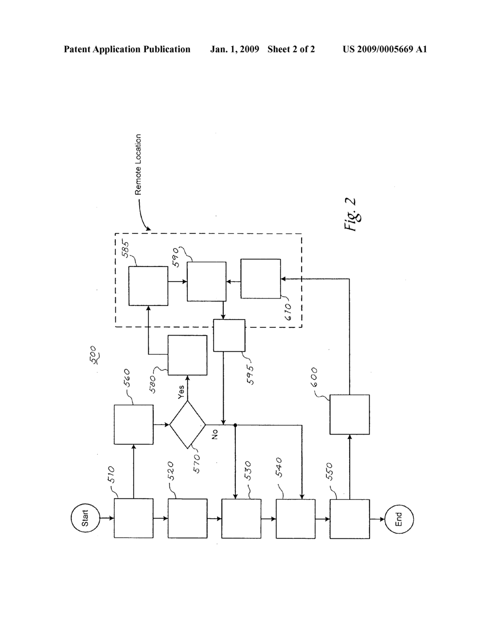 System and method for performing remote radiological examinations - diagram, schematic, and image 03