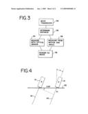 MEASURING TRANSDUCER MOVEMENT METHODS AND SYSTEMS FOR MULTI-DIMENSIONAL ULTRASOUND IMAGING diagram and image