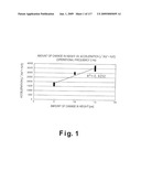 PULSE METER, METHOD FOR CONTROLLING PULSE METER, WRISTWATCH-TYPE INFORMATION DEVICE, CONTROL PROGRAM, STORAGE MEDIUM, BLOOD VESSEL SIMULATION SENSOR, AND LIVING ORGANISM INFORMATION MEASUREMENT DEVICE diagram and image