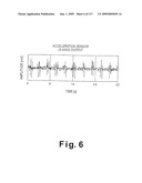 PULSE METER, METHOD FOR CONTROLLING PULSE METER, WRISTWATCH-TYPE INFORMATION DEVICE, CONTROL PROGRAM, STORAGE MEDIUM, BLOOD VESSEL SIMULATION SENSOR, AND LIVING ORGANISM INFORMATION MEASUREMENT DEVICE diagram and image