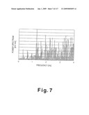 PULSE METER, METHOD FOR CONTROLLING PULSE METER, WRISTWATCH-TYPE INFORMATION DEVICE, CONTROL PROGRAM, STORAGE MEDIUM, BLOOD VESSEL SIMULATION SENSOR, AND LIVING ORGANISM INFORMATION MEASUREMENT DEVICE diagram and image