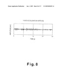 PULSE METER, METHOD FOR CONTROLLING PULSE METER, WRISTWATCH-TYPE INFORMATION DEVICE, CONTROL PROGRAM, STORAGE MEDIUM, BLOOD VESSEL SIMULATION SENSOR, AND LIVING ORGANISM INFORMATION MEASUREMENT DEVICE diagram and image