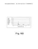 PULSE METER, METHOD FOR CONTROLLING PULSE METER, WRISTWATCH-TYPE INFORMATION DEVICE, CONTROL PROGRAM, STORAGE MEDIUM, BLOOD VESSEL SIMULATION SENSOR, AND LIVING ORGANISM INFORMATION MEASUREMENT DEVICE diagram and image