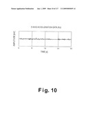 PULSE METER, METHOD FOR CONTROLLING PULSE METER, WRISTWATCH-TYPE INFORMATION DEVICE, CONTROL PROGRAM, STORAGE MEDIUM, BLOOD VESSEL SIMULATION SENSOR, AND LIVING ORGANISM INFORMATION MEASUREMENT DEVICE diagram and image