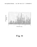 PULSE METER, METHOD FOR CONTROLLING PULSE METER, WRISTWATCH-TYPE INFORMATION DEVICE, CONTROL PROGRAM, STORAGE MEDIUM, BLOOD VESSEL SIMULATION SENSOR, AND LIVING ORGANISM INFORMATION MEASUREMENT DEVICE diagram and image