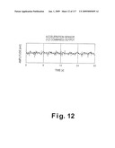 PULSE METER, METHOD FOR CONTROLLING PULSE METER, WRISTWATCH-TYPE INFORMATION DEVICE, CONTROL PROGRAM, STORAGE MEDIUM, BLOOD VESSEL SIMULATION SENSOR, AND LIVING ORGANISM INFORMATION MEASUREMENT DEVICE diagram and image