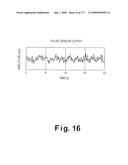 PULSE METER, METHOD FOR CONTROLLING PULSE METER, WRISTWATCH-TYPE INFORMATION DEVICE, CONTROL PROGRAM, STORAGE MEDIUM, BLOOD VESSEL SIMULATION SENSOR, AND LIVING ORGANISM INFORMATION MEASUREMENT DEVICE diagram and image