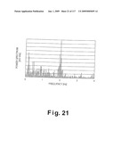 PULSE METER, METHOD FOR CONTROLLING PULSE METER, WRISTWATCH-TYPE INFORMATION DEVICE, CONTROL PROGRAM, STORAGE MEDIUM, BLOOD VESSEL SIMULATION SENSOR, AND LIVING ORGANISM INFORMATION MEASUREMENT DEVICE diagram and image