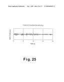 PULSE METER, METHOD FOR CONTROLLING PULSE METER, WRISTWATCH-TYPE INFORMATION DEVICE, CONTROL PROGRAM, STORAGE MEDIUM, BLOOD VESSEL SIMULATION SENSOR, AND LIVING ORGANISM INFORMATION MEASUREMENT DEVICE diagram and image