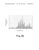 PULSE METER, METHOD FOR CONTROLLING PULSE METER, WRISTWATCH-TYPE INFORMATION DEVICE, CONTROL PROGRAM, STORAGE MEDIUM, BLOOD VESSEL SIMULATION SENSOR, AND LIVING ORGANISM INFORMATION MEASUREMENT DEVICE diagram and image