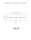 PULSE METER, METHOD FOR CONTROLLING PULSE METER, WRISTWATCH-TYPE INFORMATION DEVICE, CONTROL PROGRAM, STORAGE MEDIUM, BLOOD VESSEL SIMULATION SENSOR, AND LIVING ORGANISM INFORMATION MEASUREMENT DEVICE diagram and image