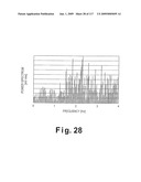 PULSE METER, METHOD FOR CONTROLLING PULSE METER, WRISTWATCH-TYPE INFORMATION DEVICE, CONTROL PROGRAM, STORAGE MEDIUM, BLOOD VESSEL SIMULATION SENSOR, AND LIVING ORGANISM INFORMATION MEASUREMENT DEVICE diagram and image