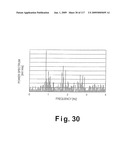 PULSE METER, METHOD FOR CONTROLLING PULSE METER, WRISTWATCH-TYPE INFORMATION DEVICE, CONTROL PROGRAM, STORAGE MEDIUM, BLOOD VESSEL SIMULATION SENSOR, AND LIVING ORGANISM INFORMATION MEASUREMENT DEVICE diagram and image