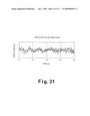 PULSE METER, METHOD FOR CONTROLLING PULSE METER, WRISTWATCH-TYPE INFORMATION DEVICE, CONTROL PROGRAM, STORAGE MEDIUM, BLOOD VESSEL SIMULATION SENSOR, AND LIVING ORGANISM INFORMATION MEASUREMENT DEVICE diagram and image