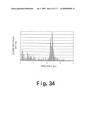 PULSE METER, METHOD FOR CONTROLLING PULSE METER, WRISTWATCH-TYPE INFORMATION DEVICE, CONTROL PROGRAM, STORAGE MEDIUM, BLOOD VESSEL SIMULATION SENSOR, AND LIVING ORGANISM INFORMATION MEASUREMENT DEVICE diagram and image