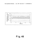 PULSE METER, METHOD FOR CONTROLLING PULSE METER, WRISTWATCH-TYPE INFORMATION DEVICE, CONTROL PROGRAM, STORAGE MEDIUM, BLOOD VESSEL SIMULATION SENSOR, AND LIVING ORGANISM INFORMATION MEASUREMENT DEVICE diagram and image