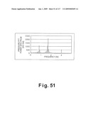 PULSE METER, METHOD FOR CONTROLLING PULSE METER, WRISTWATCH-TYPE INFORMATION DEVICE, CONTROL PROGRAM, STORAGE MEDIUM, BLOOD VESSEL SIMULATION SENSOR, AND LIVING ORGANISM INFORMATION MEASUREMENT DEVICE diagram and image