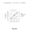 PULSE METER, METHOD FOR CONTROLLING PULSE METER, WRISTWATCH-TYPE INFORMATION DEVICE, CONTROL PROGRAM, STORAGE MEDIUM, BLOOD VESSEL SIMULATION SENSOR, AND LIVING ORGANISM INFORMATION MEASUREMENT DEVICE diagram and image