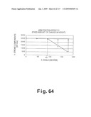 PULSE METER, METHOD FOR CONTROLLING PULSE METER, WRISTWATCH-TYPE INFORMATION DEVICE, CONTROL PROGRAM, STORAGE MEDIUM, BLOOD VESSEL SIMULATION SENSOR, AND LIVING ORGANISM INFORMATION MEASUREMENT DEVICE diagram and image