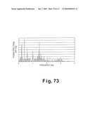 PULSE METER, METHOD FOR CONTROLLING PULSE METER, WRISTWATCH-TYPE INFORMATION DEVICE, CONTROL PROGRAM, STORAGE MEDIUM, BLOOD VESSEL SIMULATION SENSOR, AND LIVING ORGANISM INFORMATION MEASUREMENT DEVICE diagram and image